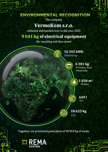 ENG_enveronment.png